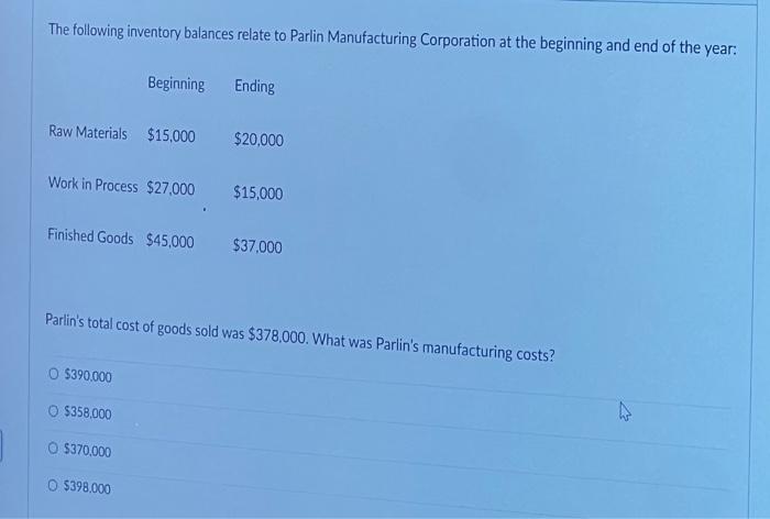 Solved The following inventory balances relate to Parlin | Chegg.com