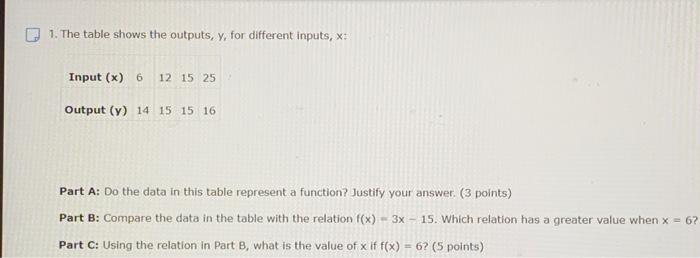 Solved 1. The table shows the outputs, y, for different | Chegg.com