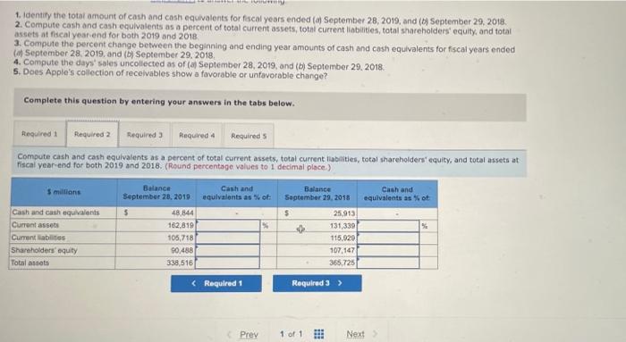 Solved Use Apple's Financial Statements In Appendix A To | Chegg.com