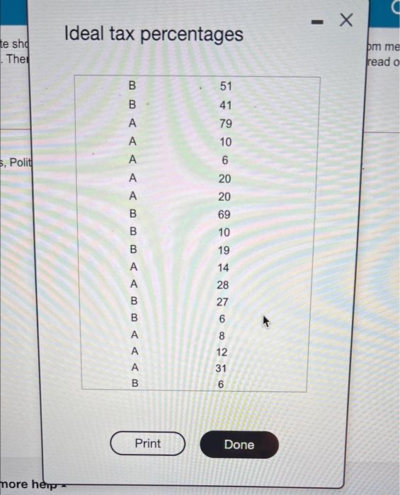 Solved A Survey Asked People What They Thought The Maximum | Chegg.com