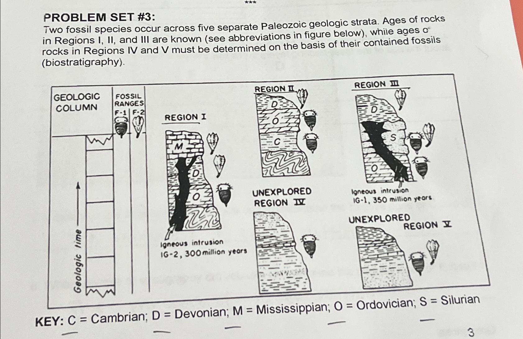 Solved PROBLEM SET #3:Two fossil species occur across five | Chegg.com