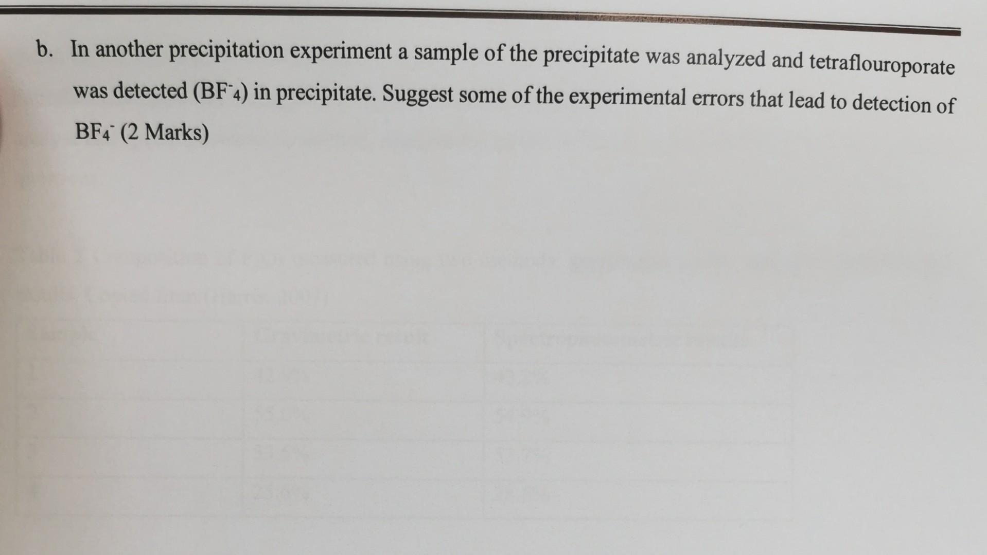 Solved B. In Another Precipitation Experiment A Sample Of | Chegg.com