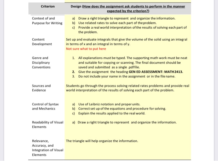 Solved Assignment Title Aligned Outcomes Description Gen Ed | Chegg.com
