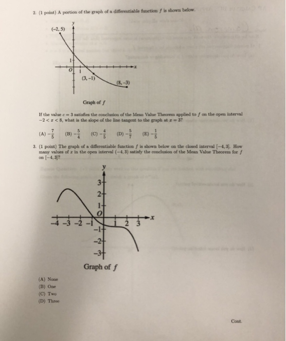 Solved 2. (1 point) A portion of the graph of a | Chegg.com