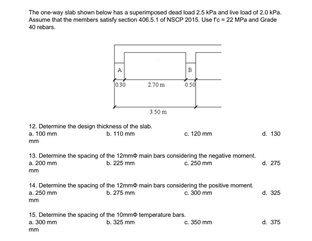 Solved The one-way slab shown below has a superimposed dead | Chegg.com