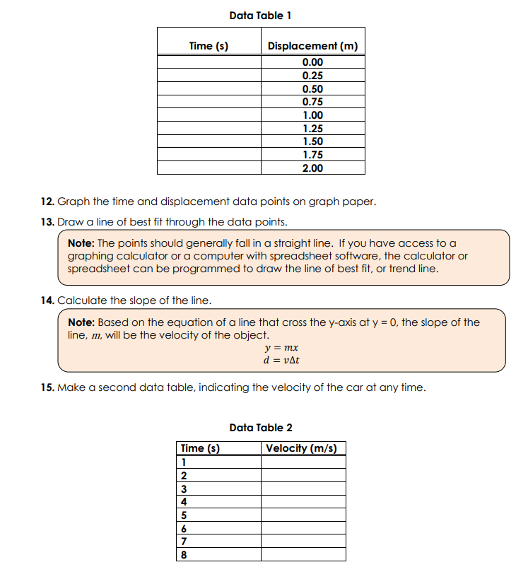Solved Data Table 1 12. ﻿Graph the time and displacement | Chegg.com