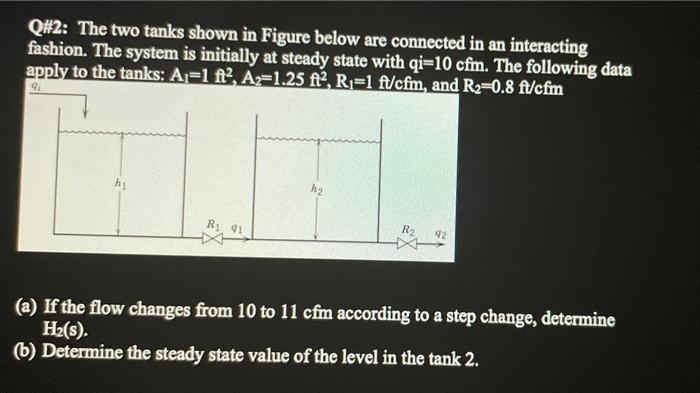 Solved Q#2: The two tanks shown in Figure below are | Chegg.com