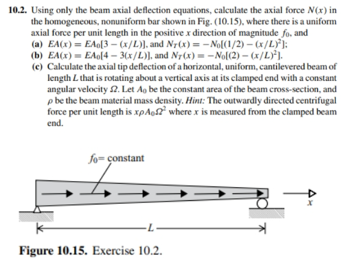 Solved 10.2. ﻿Using only the beam axial deflection | Chegg.com