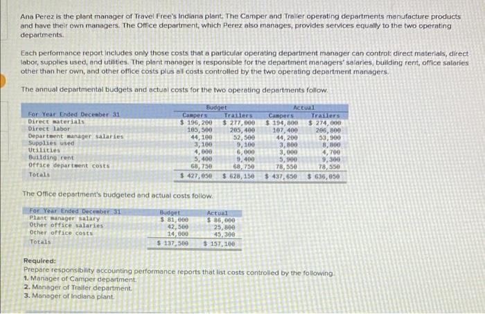 solved-ana-perez-is-the-plant-manager-of-travel-free-s-chegg