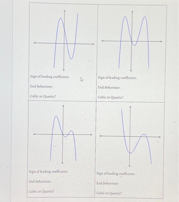 help with my homework please