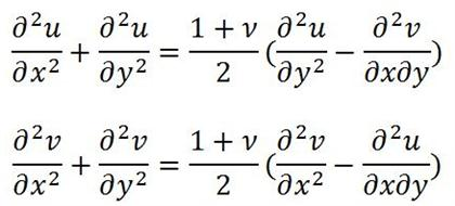 Solved The Equations In The Picture Are The Basic Partial 