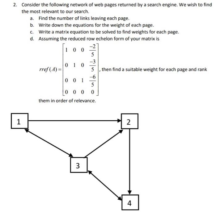 Solved 2. Consider the following network of web pages | Chegg.com