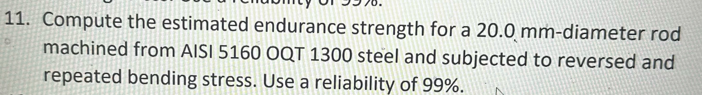 Solved Compute The Estimated Endurance Strength For A 