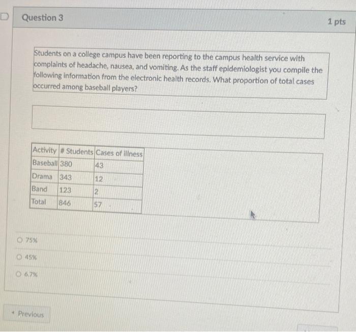 Solved D Question 3 1 pts Students on a college campus have | Chegg.com