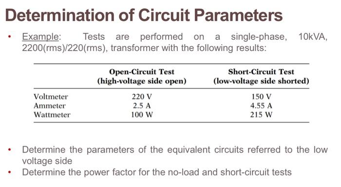 Solved Determination of Circuit Parameters - Example: Tests | Chegg.com