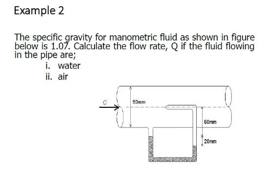 Solved Example 2 The specific gravity for manometric fluid | Chegg.com