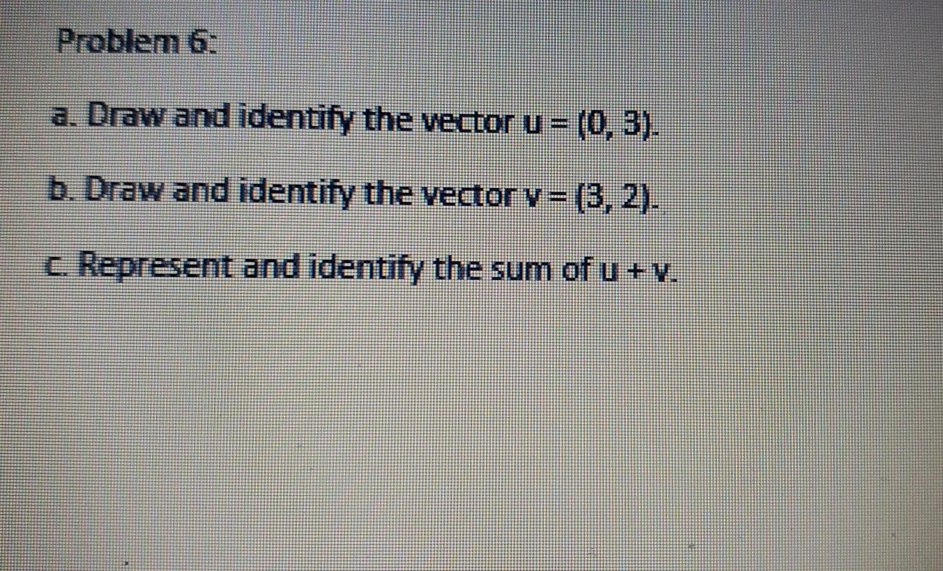 Solved Problem 6: a. Draw and identify the vector u = (0, | Chegg.com