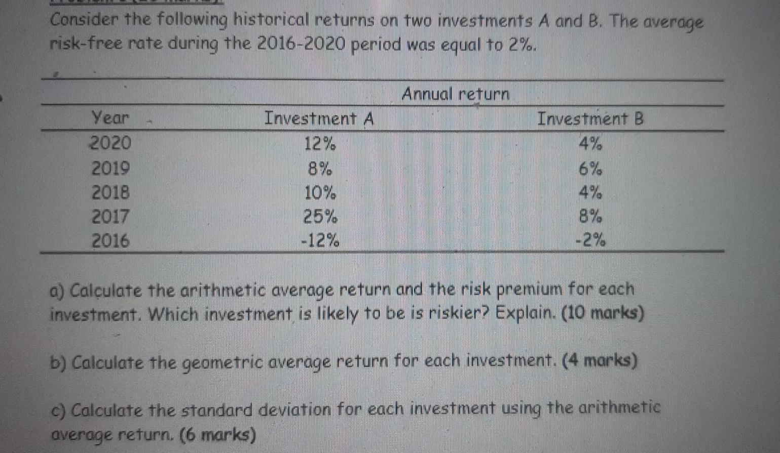 Solved Consider the following historical returns on two | Chegg.com