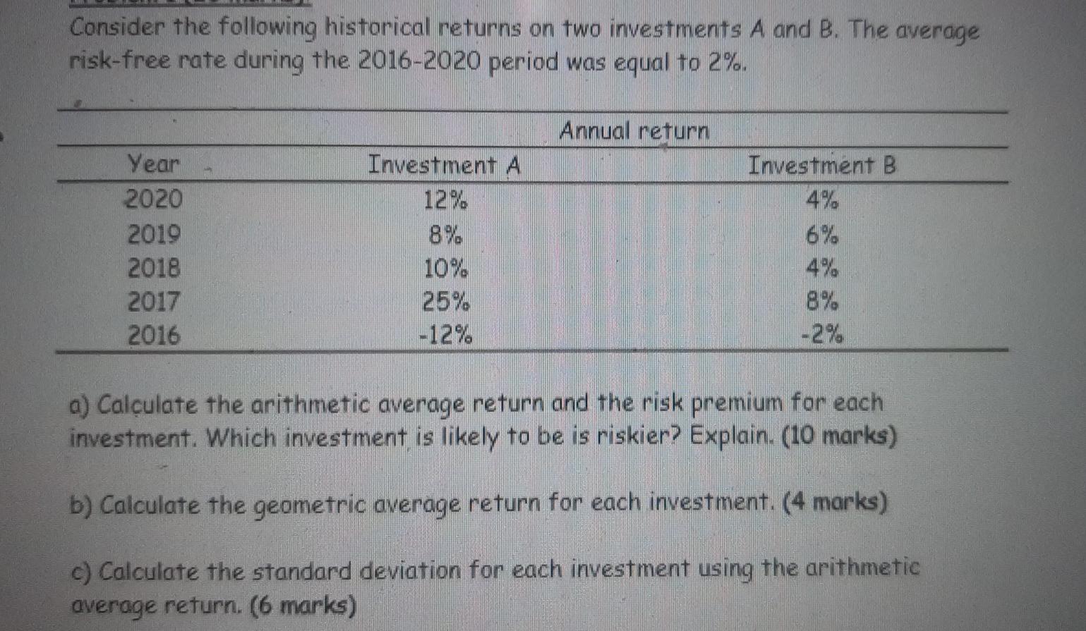 Solved Consider The Following Historical Returns On Two | Chegg.com