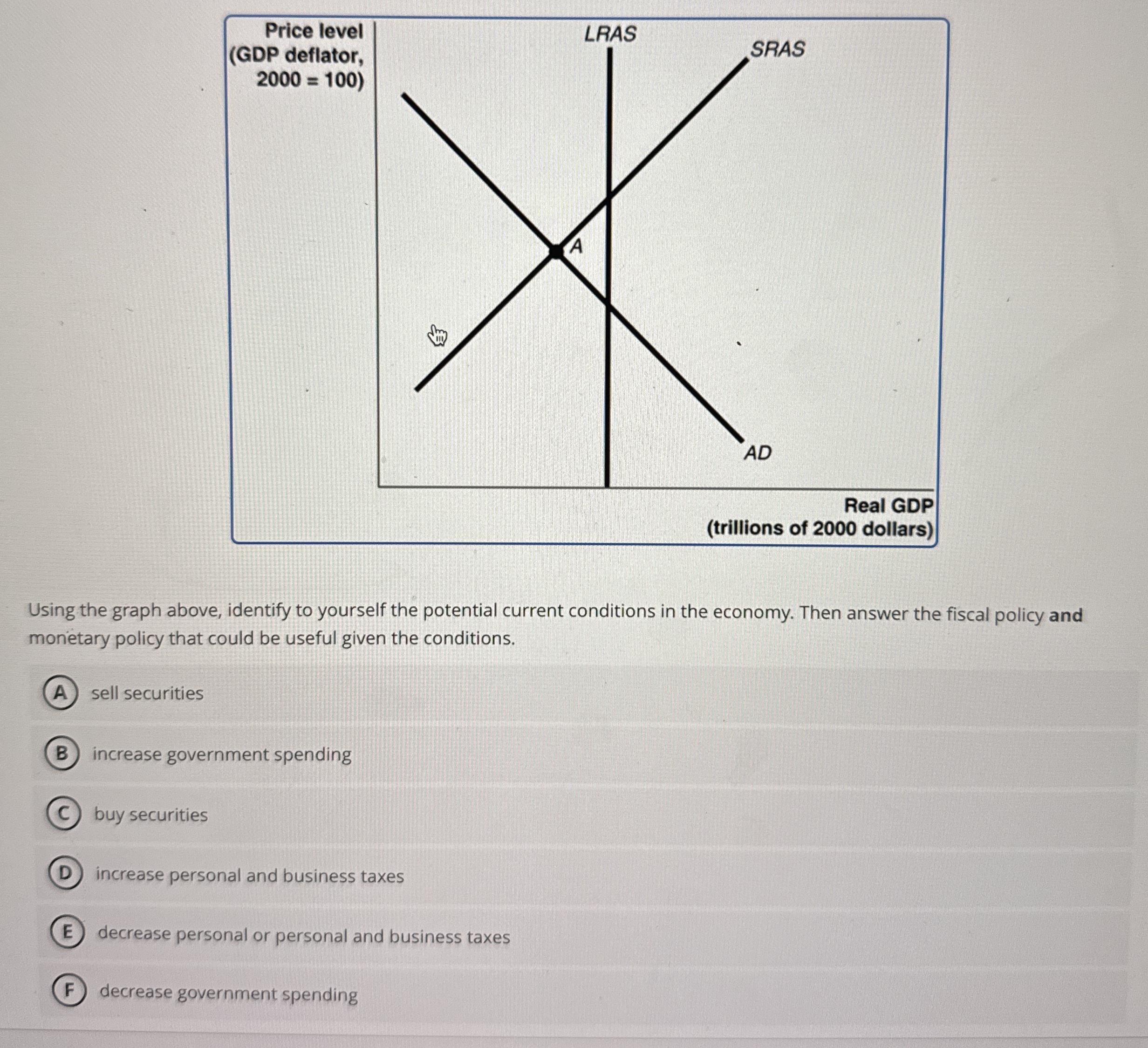Solved Using the graph above, identify to yourself the | Chegg.com