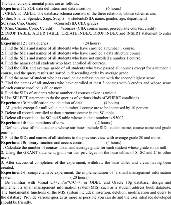 individual sql - individual sql homework due date ... Solved here is an homework of data base using SQL , can you | Chegg.com