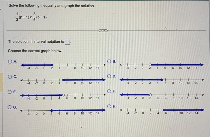 Solved Solve the following inequality and graph the | Chegg.com