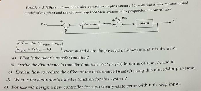 Solved Problem 5 [18pts]: From the cruise control example | Chegg.com