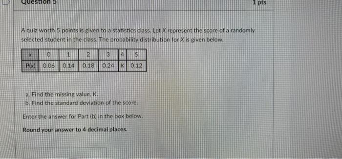 Solved on 5 1 pts A quiz worth 5 points is given to a | Chegg.com