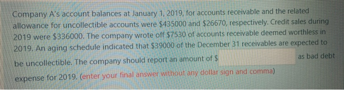 Solved Company A's Account Balances At January 1, 2019, For | Chegg.com