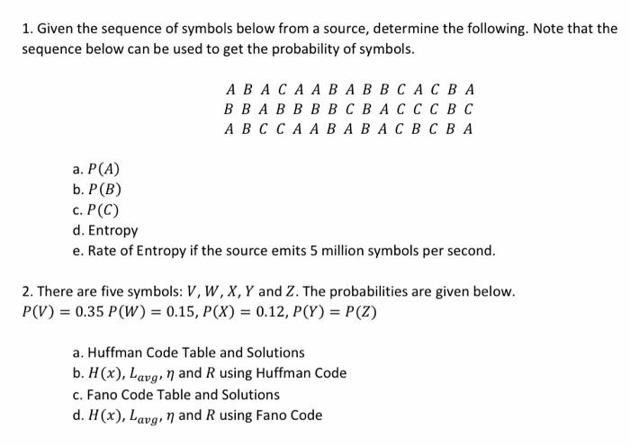 Solved 1. Given the sequence of symbols below from a source, | Chegg.com