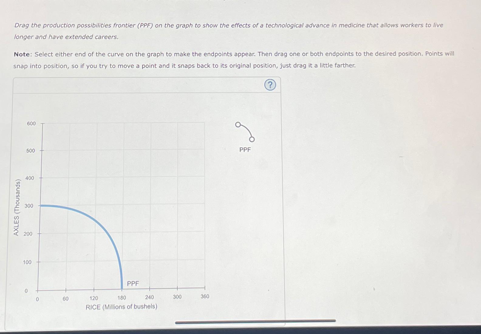 Solved Drag the production possibilities frontier (PPF) ﻿on | Chegg.com