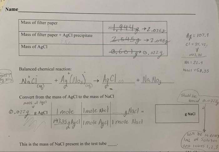 Solved I'm very confused on how to convert the mass of AgCl | Chegg.com