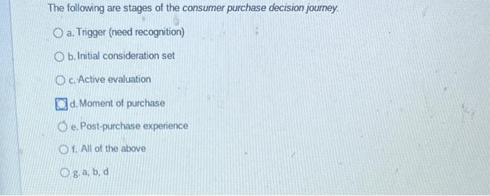 Solved The following are stages of the consumer purchase | Chegg.com