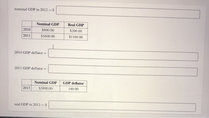 Solved The GDP Deflator Formula Can Be Used In A Variety Of | Chegg.com