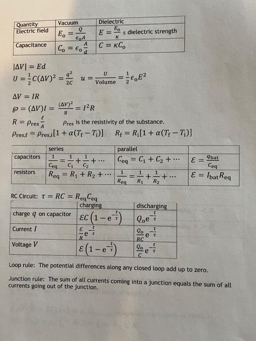 Solved Please Answer Only If You Re 100 Attached Is A Co Chegg Com