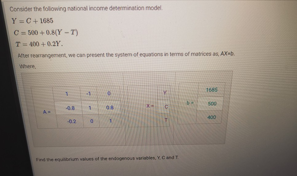 Solved Consider The Following National Income Determination | Chegg.com