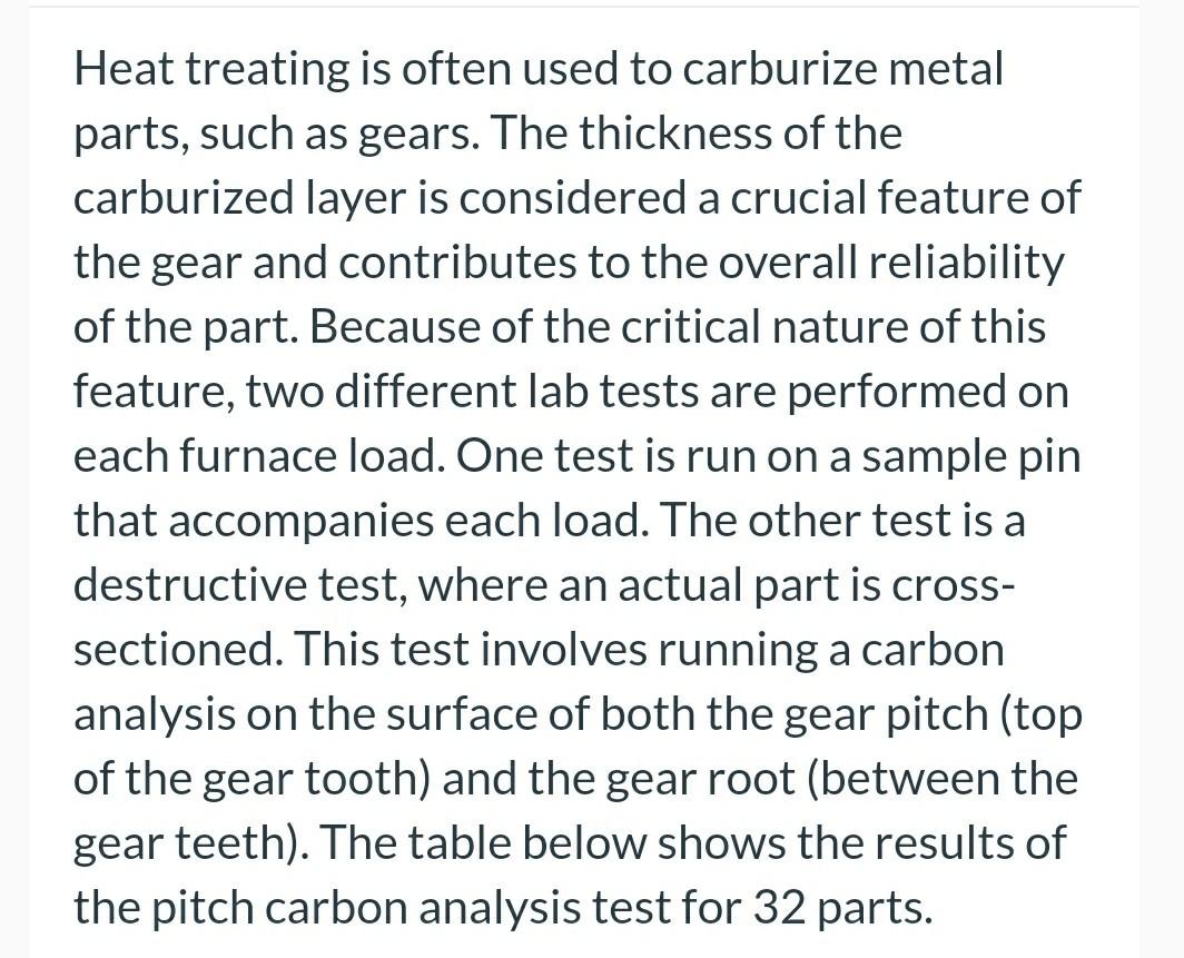 Solved Heat treating is often used to carburize metal parts, | Chegg.com