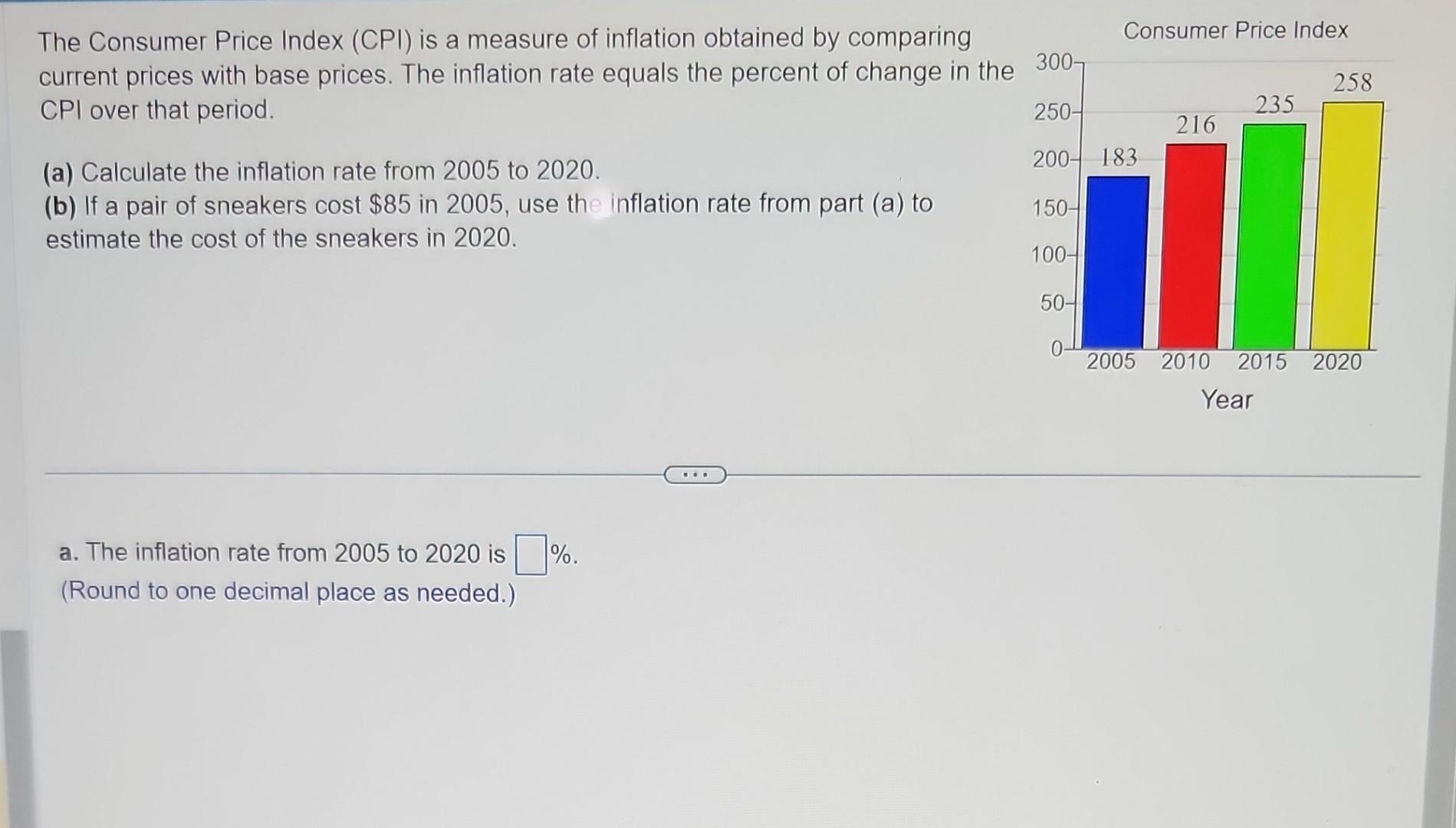 Solved The Consumer Price Index (CPI) Is A Measure Of | Chegg.com