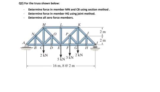 Solved Q2) For the truss shown below: - Determine force in | Chegg.com