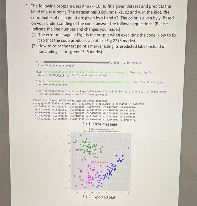 Solved 5. The Following Program Uses Knn (K=10) To Fit A | Chegg.Com