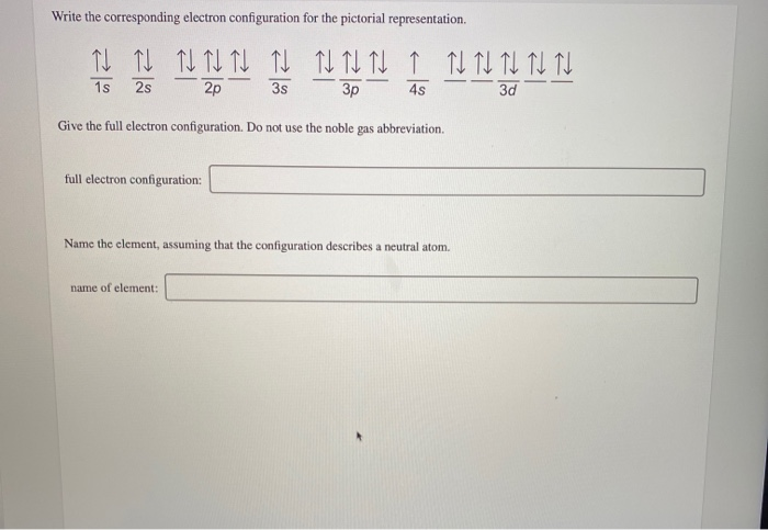 Solved Write the corresponding electron configuration for | Chegg.com