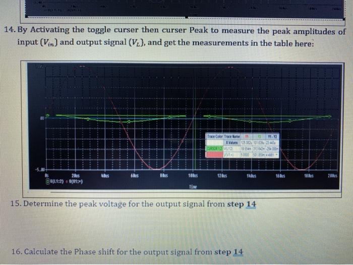 Solved owing the input Vin(red) and output signal V. (green) | Chegg.com