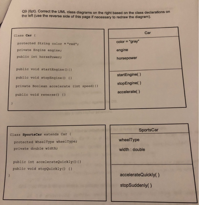 reverse chegg reddit reverse chegg reddit