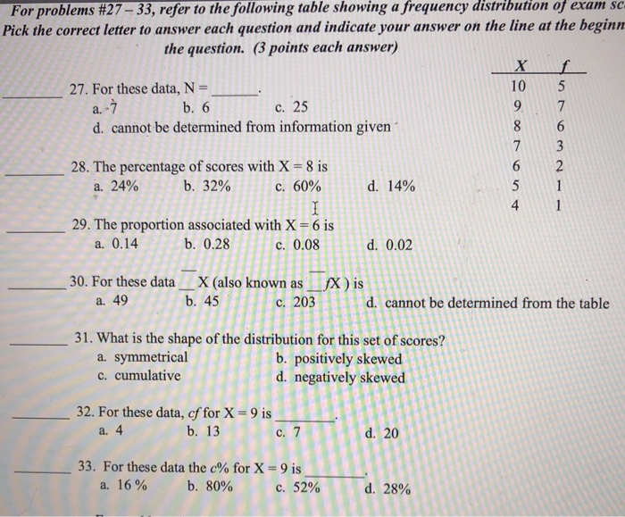 Solved a. -1 c. 25 For problems #27 - 33, refer to the | Chegg.com