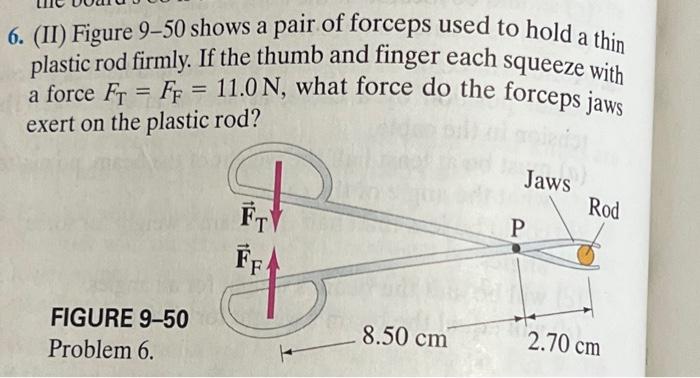Solved 6. (II) Figure 9-50 shows a pair of forceps used to | Chegg.com