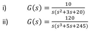 Solved a)Design a PD compensator that meets the following | Chegg.com