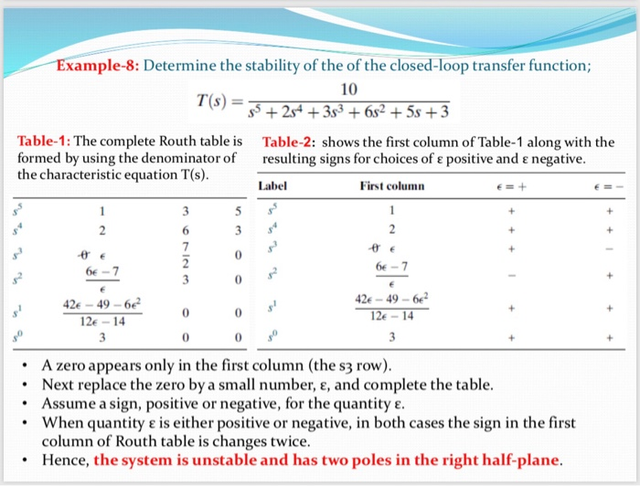 Example 8 Determine The Stability Of The Of The Chegg Com