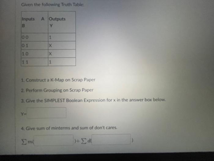 Solved Given the following Truth Table: 1. Construct a K-Map | Chegg.com