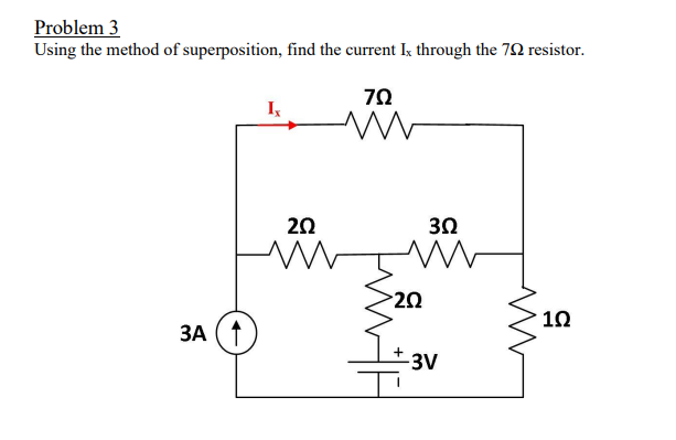 Solved Problem 3Using the method of superposition, find the | Chegg.com