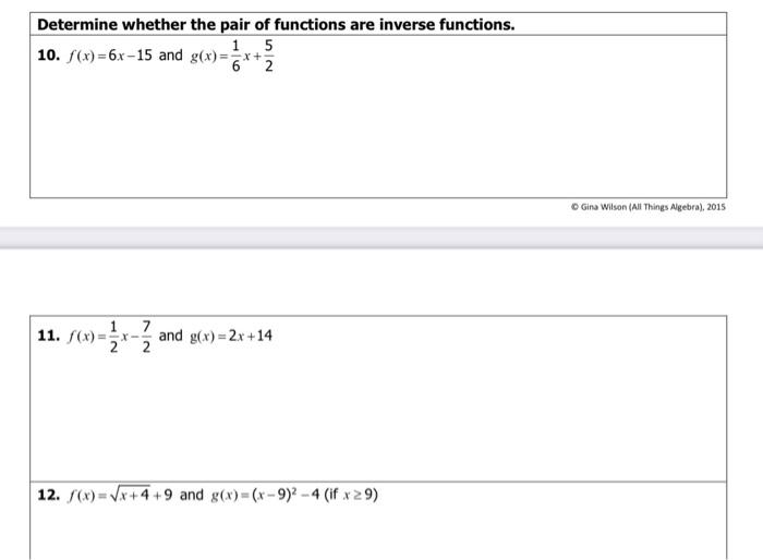 Determine Whether The Pair Of Functions Are Inverse Chegg Com